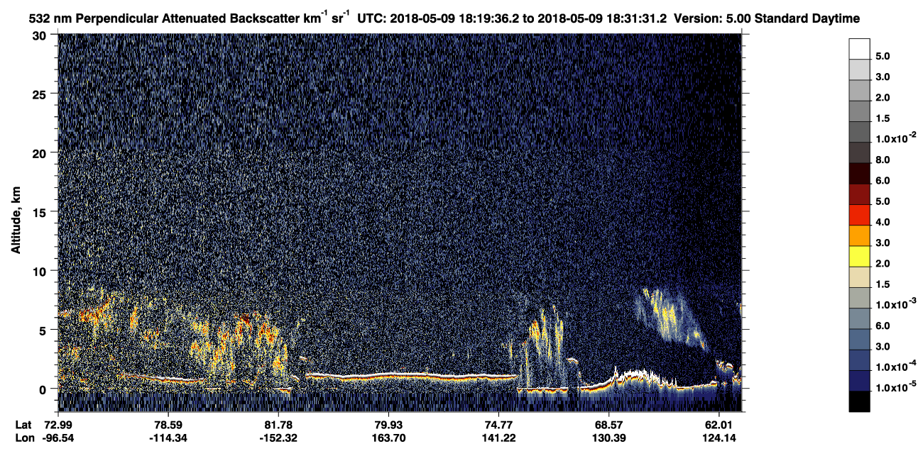 /calipso-imagery/data/BROWSE/production/V5-00/2018-05-09/2018-05-09_17-39-11_V5.00_4_2_CVDcolormap.png image missing