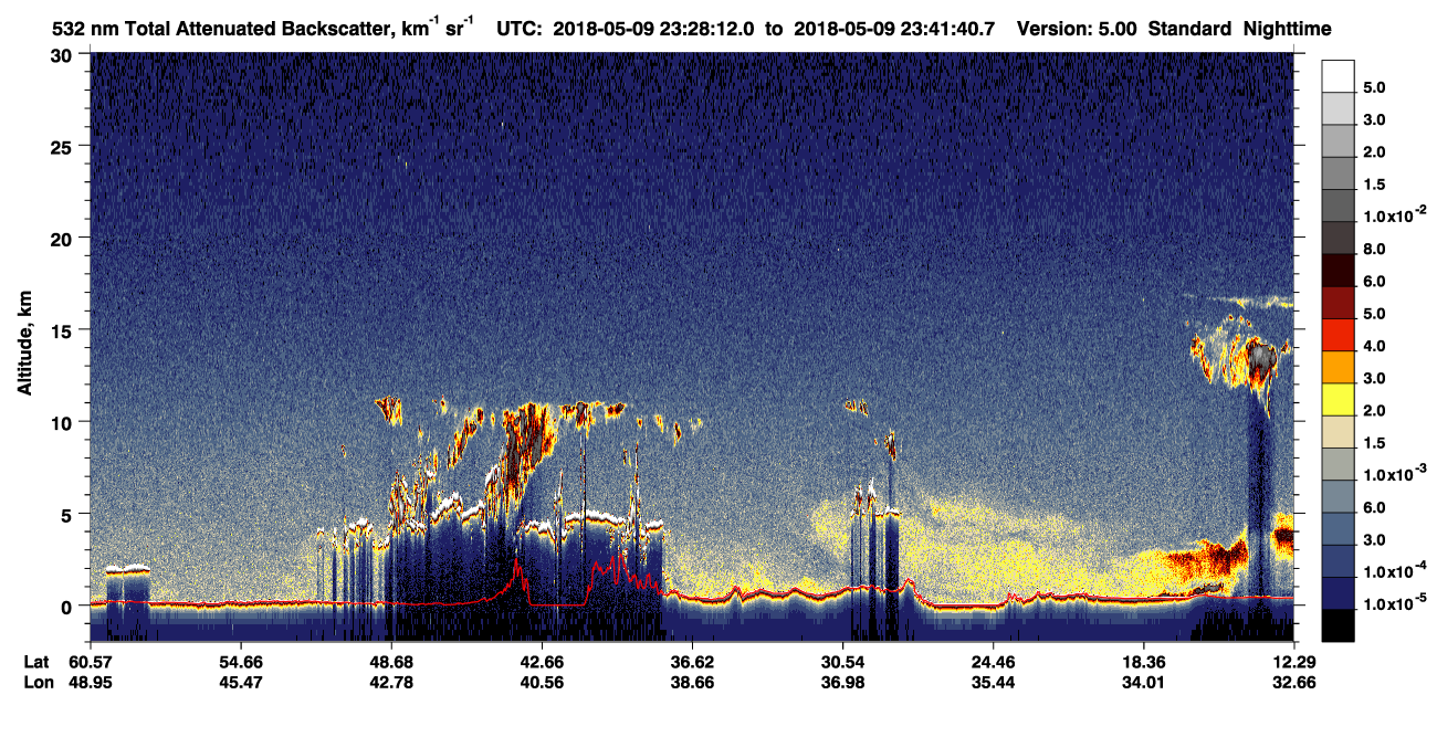 /calipso-imagery/data/BROWSE/production/V5-00/2018-05-09/2018-05-09_23-28-17_V5.00_1_1_CVDcolormap.png image missing