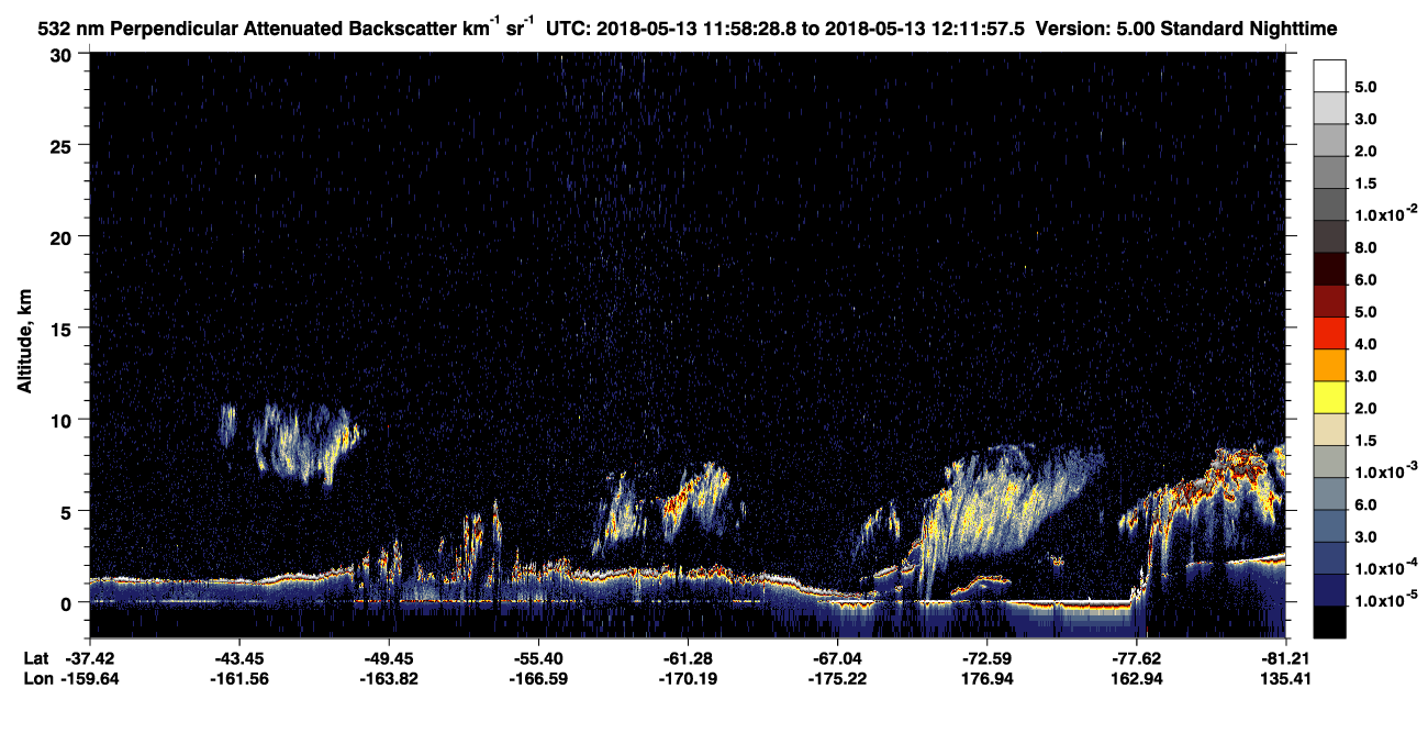 /calipso-imagery/data/BROWSE/production/V5-00/2018-05-13/2018-05-13_11-31-33_V5.00_3_2_CVDcolormap.png image missing