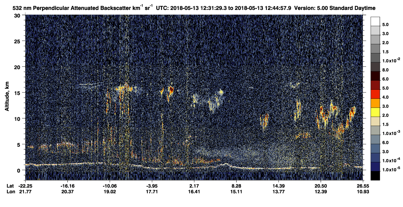 /calipso-imagery/data/BROWSE/production/V5-00/2018-05-13/2018-05-13_12-18-03_V5.00_2_2_CVDcolormap.png image missing