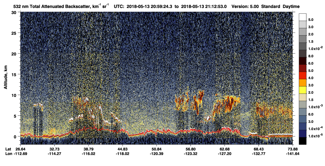 /calipso-imagery/data/BROWSE/production/V5-00/2018-05-13/2018-05-13_20-32-29_V5.00_3_1_CVDcolormap.png image missing