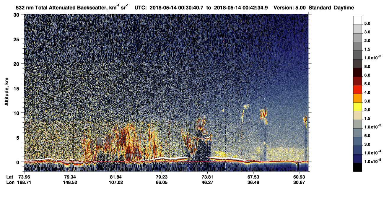 /calipso-imagery/data/BROWSE/production/V5-00/2018-05-13/2018-05-13_23-50-15_V5.00_4_1_CVDcolormap.png image missing