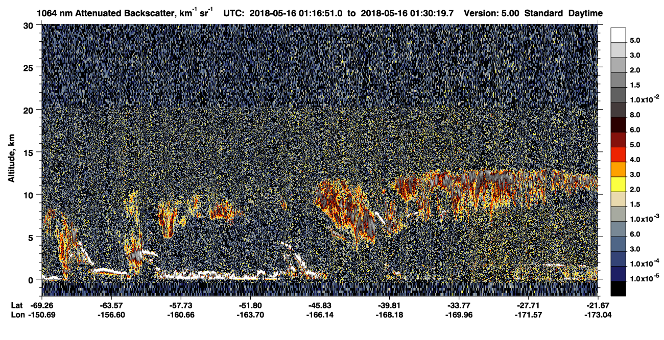 /calipso-imagery/data/BROWSE/production/V5-00/2018-05-16/2018-05-16_01-16-56_V5.00_1_4_CVDcolormap.png image missing