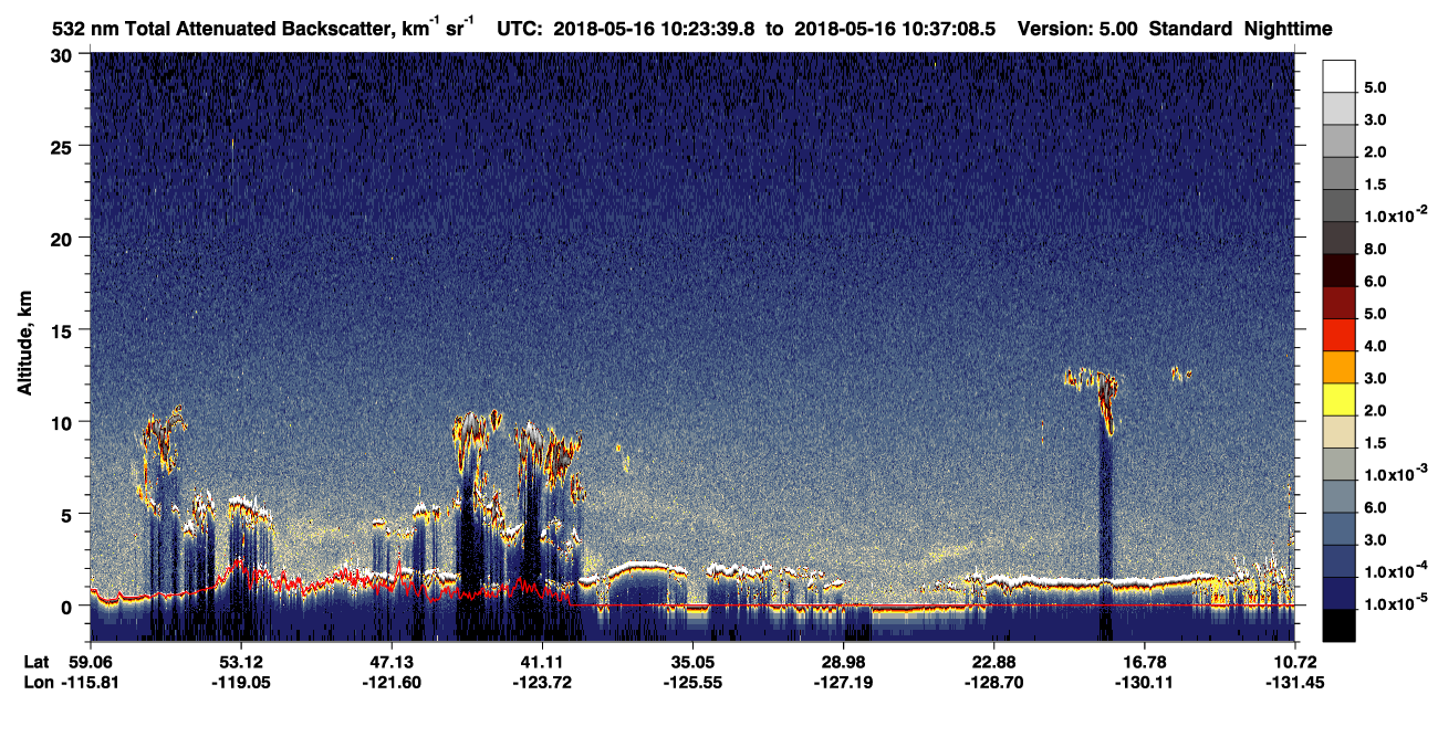 /calipso-imagery/data/BROWSE/production/V5-00/2018-05-16/2018-05-16_10-23-42_V5.00_1_1_CVDcolormap.png image missing
