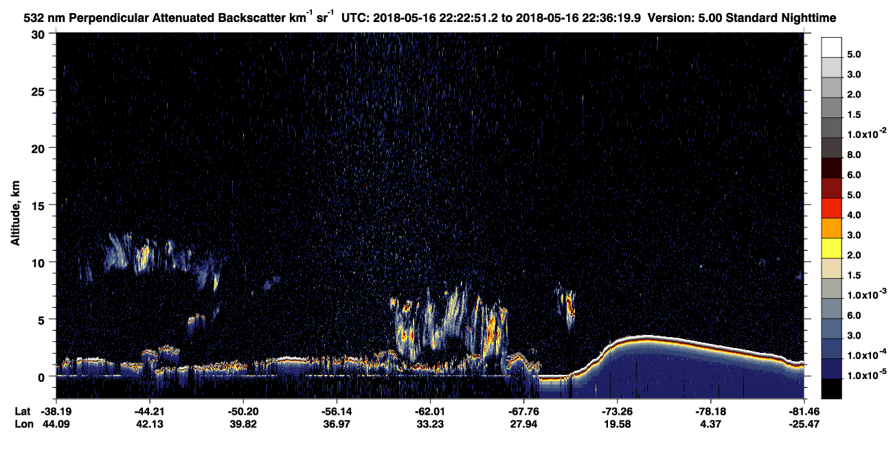 /calipso-imagery/data/BROWSE/production/V5-00/2018-05-16/2018-05-16_21-55-54_V5.00_3_2_CVDcolormap.png image missing
