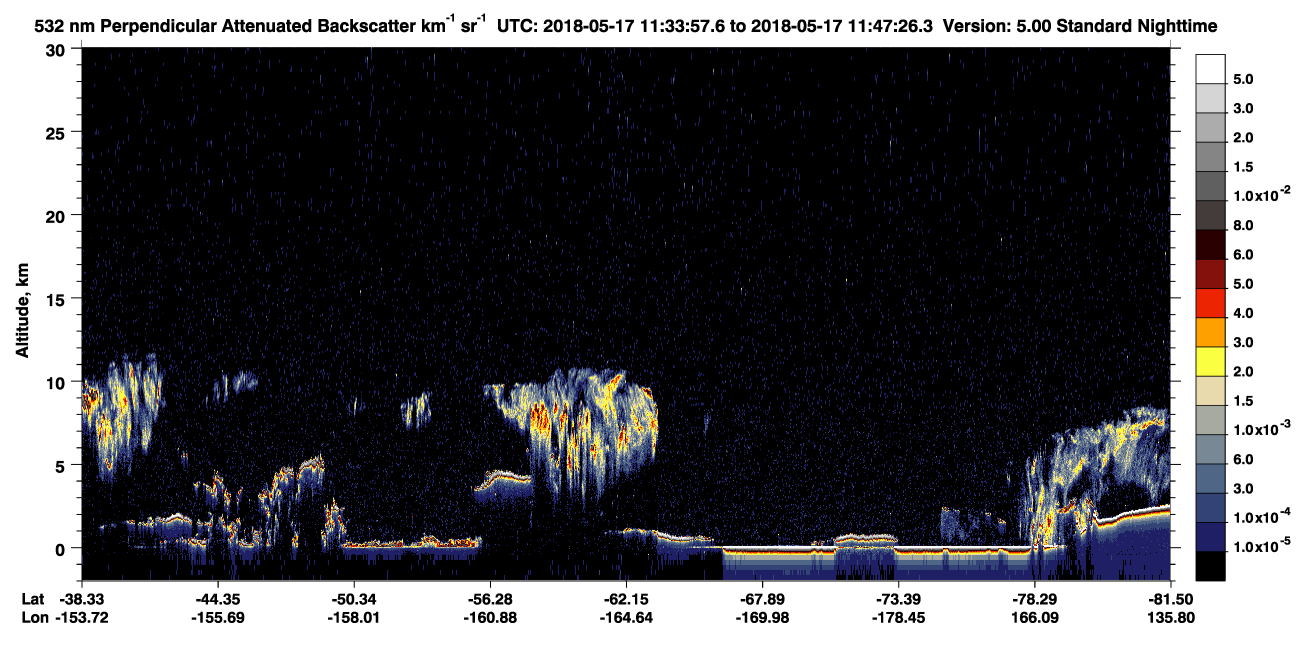/calipso-imagery/data/BROWSE/production/V5-00/2018-05-17/2018-05-17_11-07-01_V5.00_3_2_CVDcolormap.png image missing
