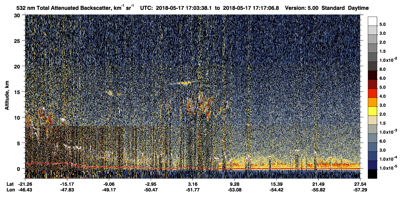 /calipso-imagery/data/BROWSE/production/V5-00/2018-05-17/2018-05-17_16-50-11_V5.00_2_1_CVDcolormap.png image missing