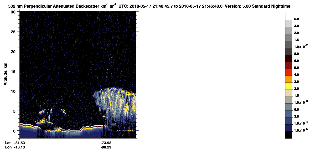 /calipso-imagery/data/BROWSE/production/V5-00/2018-05-17/2018-05-17_21-00-22_V5.00_4_2_CVDcolormap.png image missing