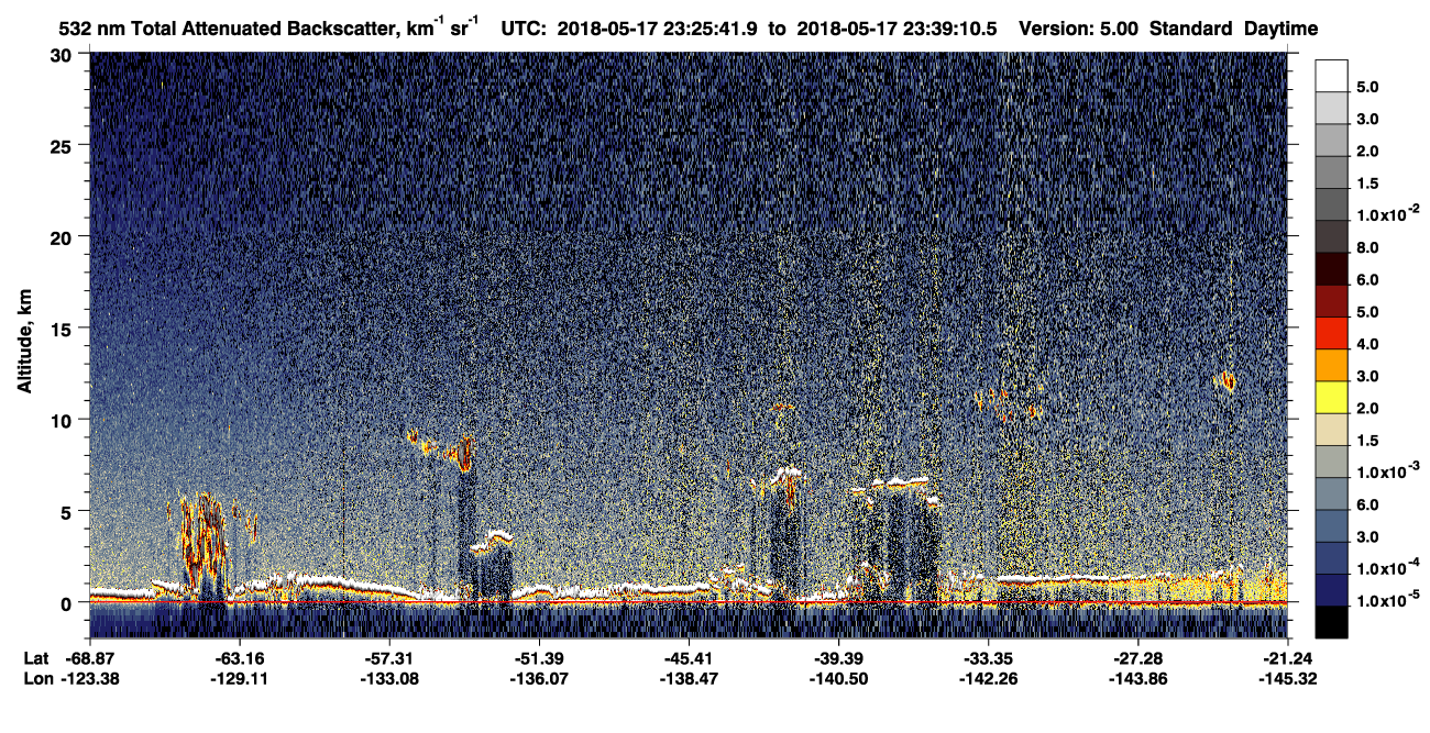 /calipso-imagery/data/BROWSE/production/V5-00/2018-05-17/2018-05-17_23-25-42_V5.00_1_1_CVDcolormap.png image missing