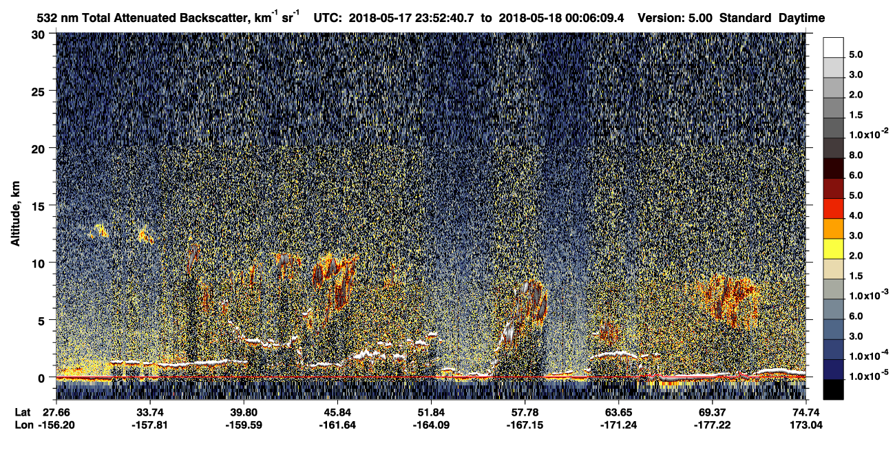 /calipso-imagery/data/BROWSE/production/V5-00/2018-05-17/2018-05-17_23-25-42_V5.00_3_1_CVDcolormap.png image missing