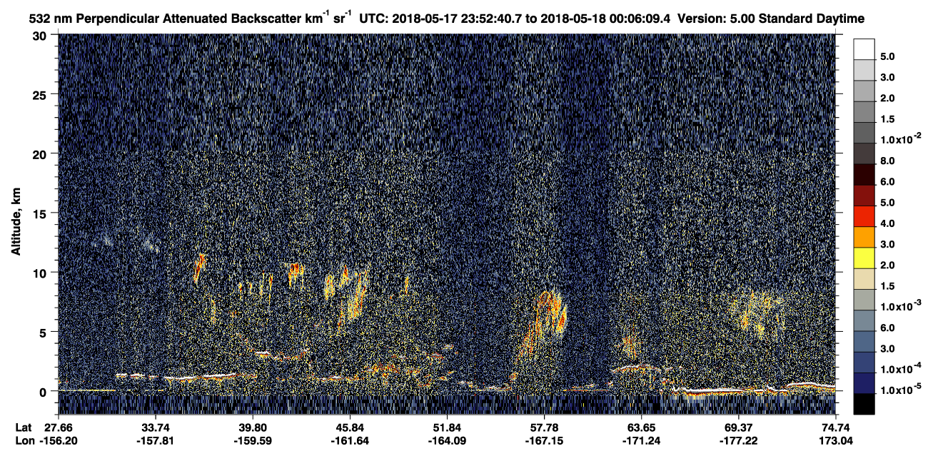 /calipso-imagery/data/BROWSE/production/V5-00/2018-05-17/2018-05-17_23-25-42_V5.00_3_2_CVDcolormap.png image missing