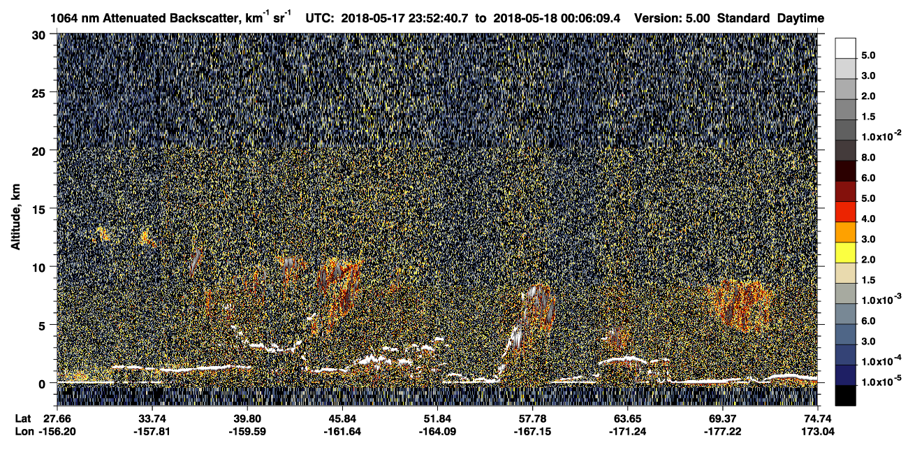 /calipso-imagery/data/BROWSE/production/V5-00/2018-05-17/2018-05-17_23-25-42_V5.00_3_4_CVDcolormap.png image missing