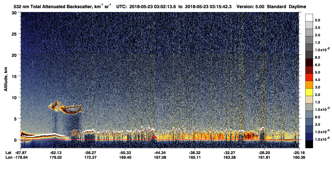 /calipso-imagery/data/BROWSE/production/V5-00/2018-05-23/2018-05-23_03-02-19_V5.00_1_1_CVDcolormap.png image missing