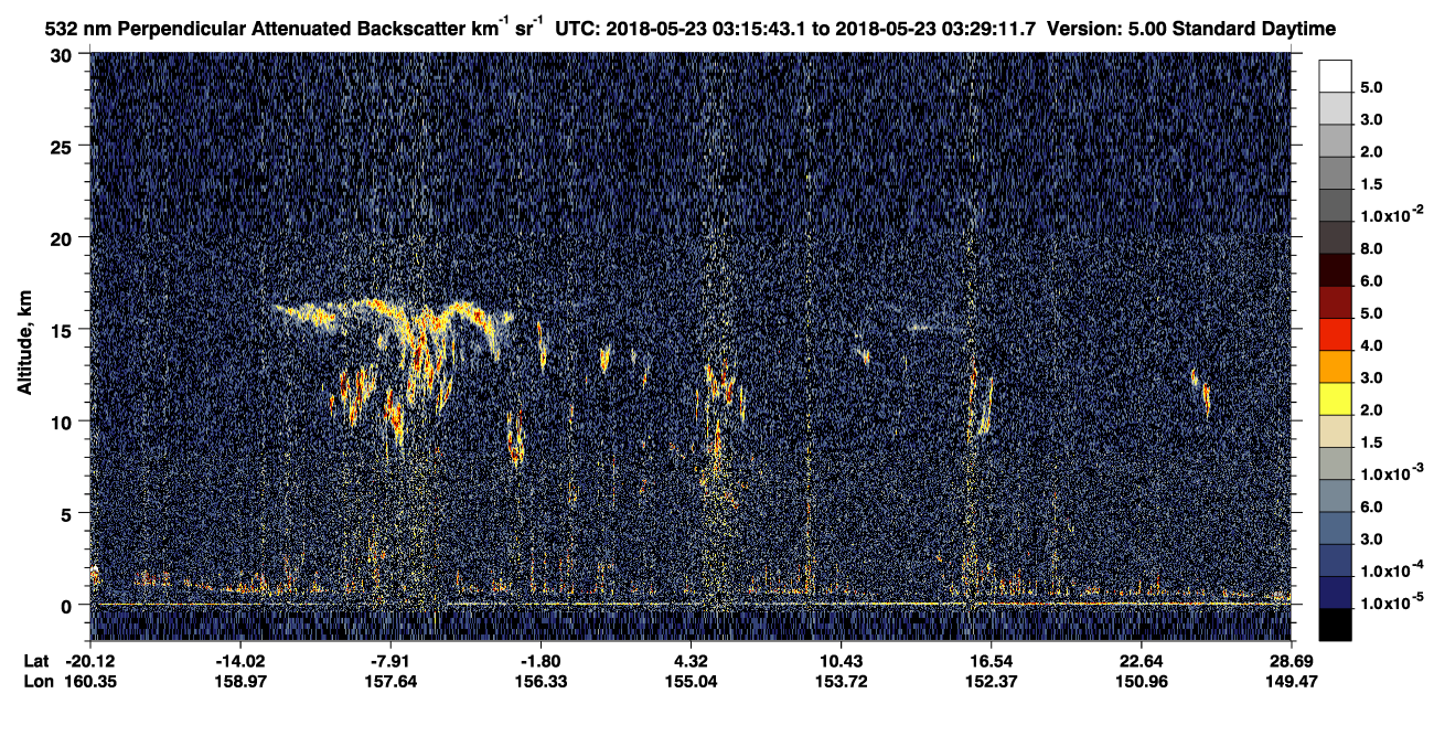 /calipso-imagery/data/BROWSE/production/V5-00/2018-05-23/2018-05-23_03-02-19_V5.00_2_2_CVDcolormap.png image missing