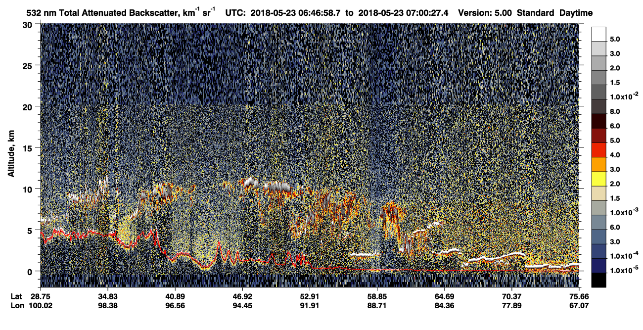 /calipso-imagery/data/BROWSE/production/V5-00/2018-05-23/2018-05-23_06-20-04_V5.00_3_1_CVDcolormap.png image missing