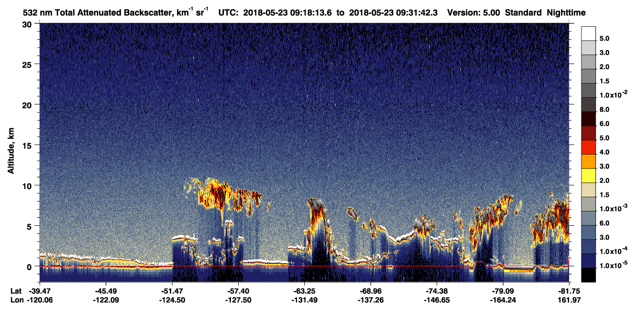 /calipso-imagery/data/BROWSE/production/V5-00/2018-05-23/2018-05-23_08-51-19_V5.00_3_1_CVDcolormap.png image missing