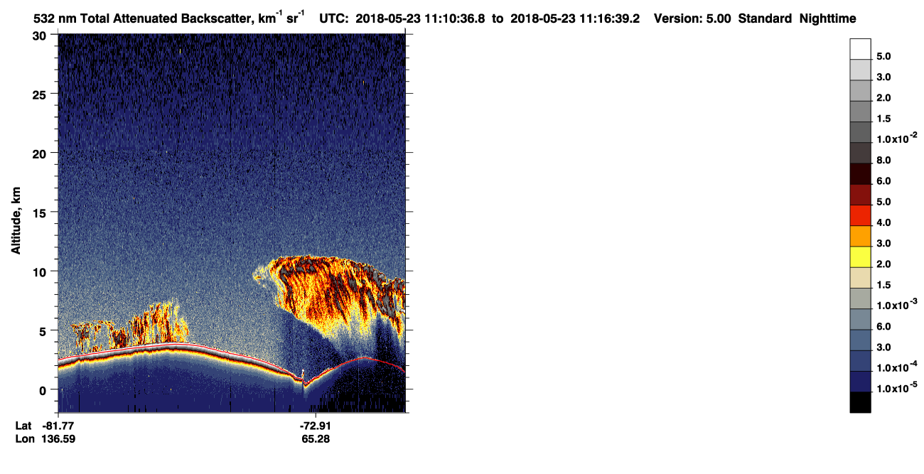 /calipso-imagery/data/BROWSE/production/V5-00/2018-05-23/2018-05-23_10-30-10_V5.00_4_1_CVDcolormap.png image missing