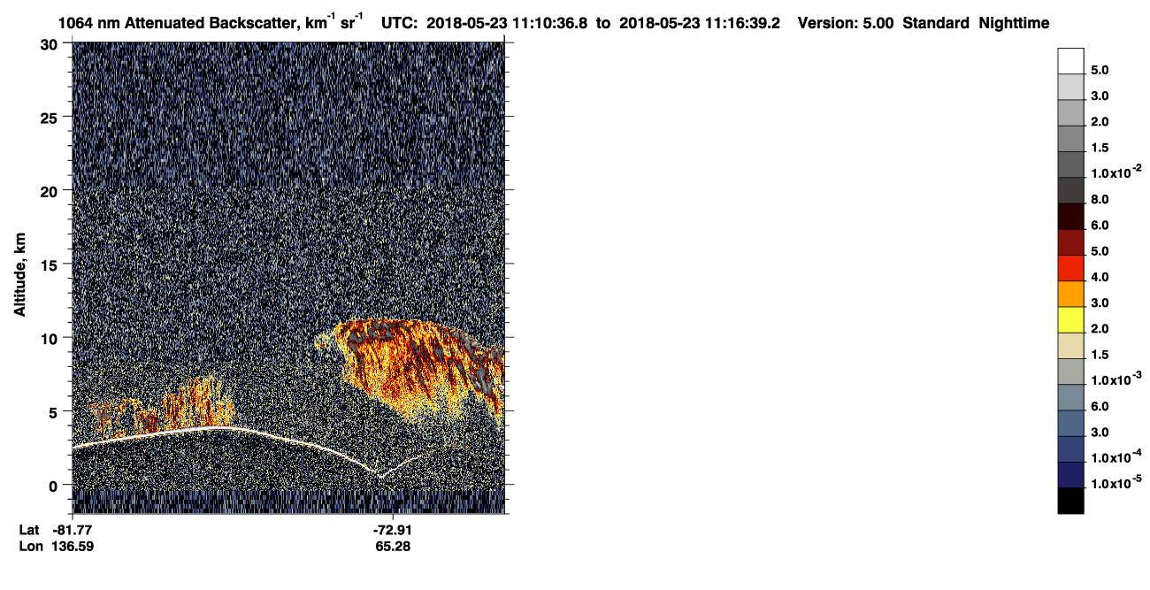 /calipso-imagery/data/BROWSE/production/V5-00/2018-05-23/2018-05-23_10-30-10_V5.00_4_4_CVDcolormap.png image missing