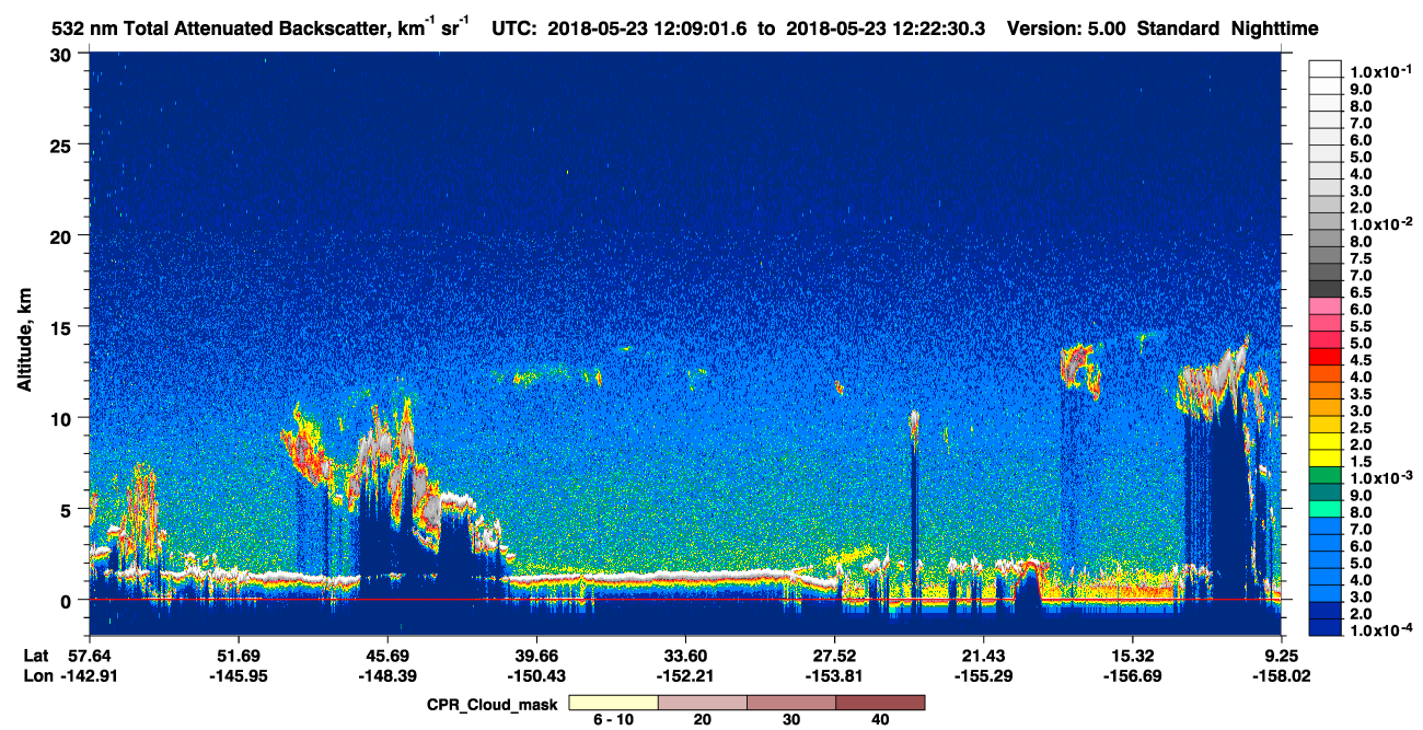 /calipso-imagery/data/BROWSE/production/V5-00/2018-05-23/2018-05-23_12-09-05_V5.00_1_1_cloudsat_ccm.png