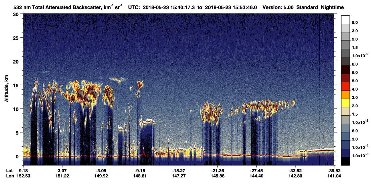 /calipso-imagery/data/BROWSE/production/V5-00/2018-05-23/2018-05-23_15-26-50_V5.00_2_1_CVDcolormap.png image missing