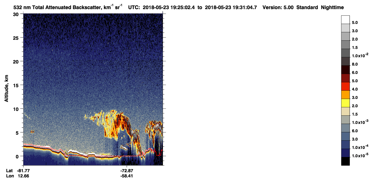 /calipso-imagery/data/BROWSE/production/V5-00/2018-05-23/2018-05-23_18-44-36_V5.00_4_1_CVDcolormap.png image missing