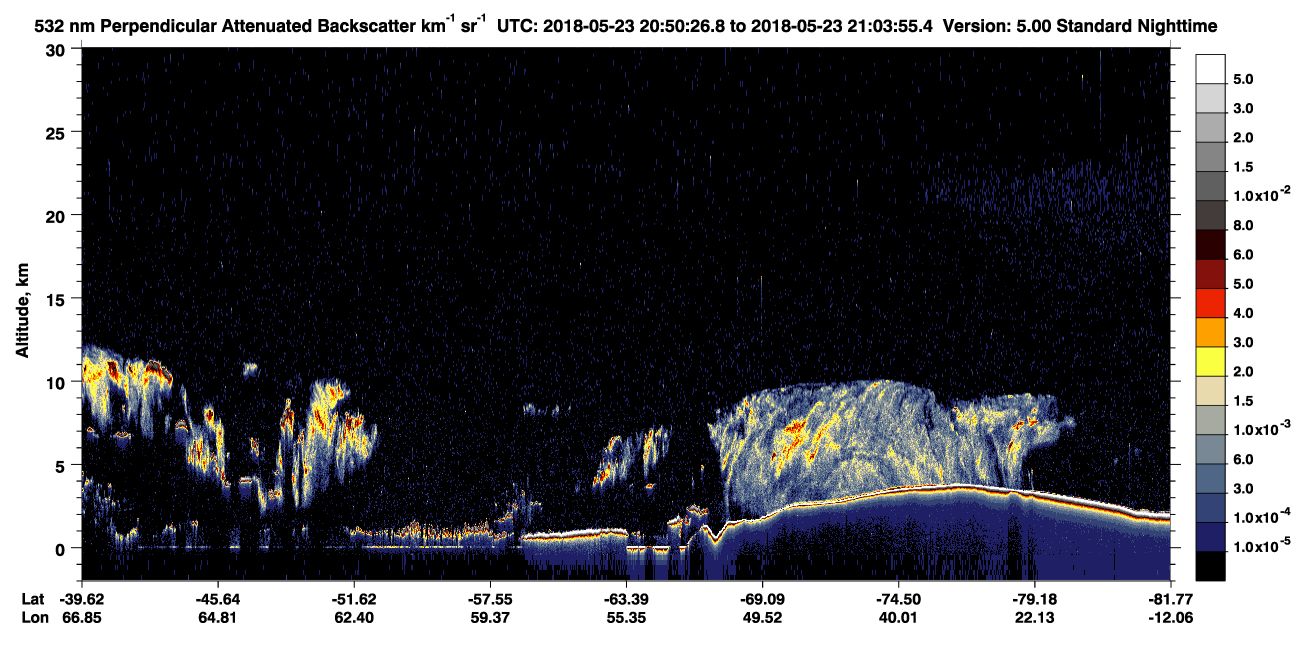 /calipso-imagery/data/BROWSE/production/V5-00/2018-05-23/2018-05-23_20-23-31_V5.00_3_2_CVDcolormap.png image missing