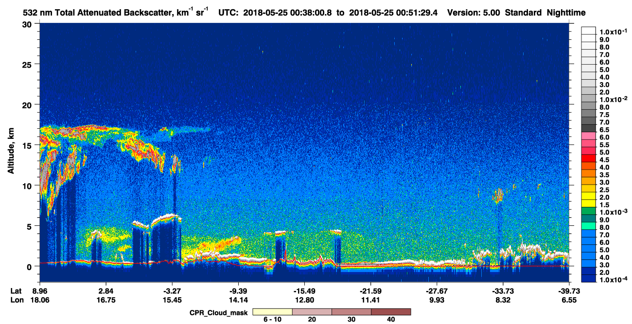 /calipso-imagery/data/BROWSE/production/V5-00/2018-05-25/2018-05-25_00-24-35_V5.00_2_1_cloudsat_ccm.png