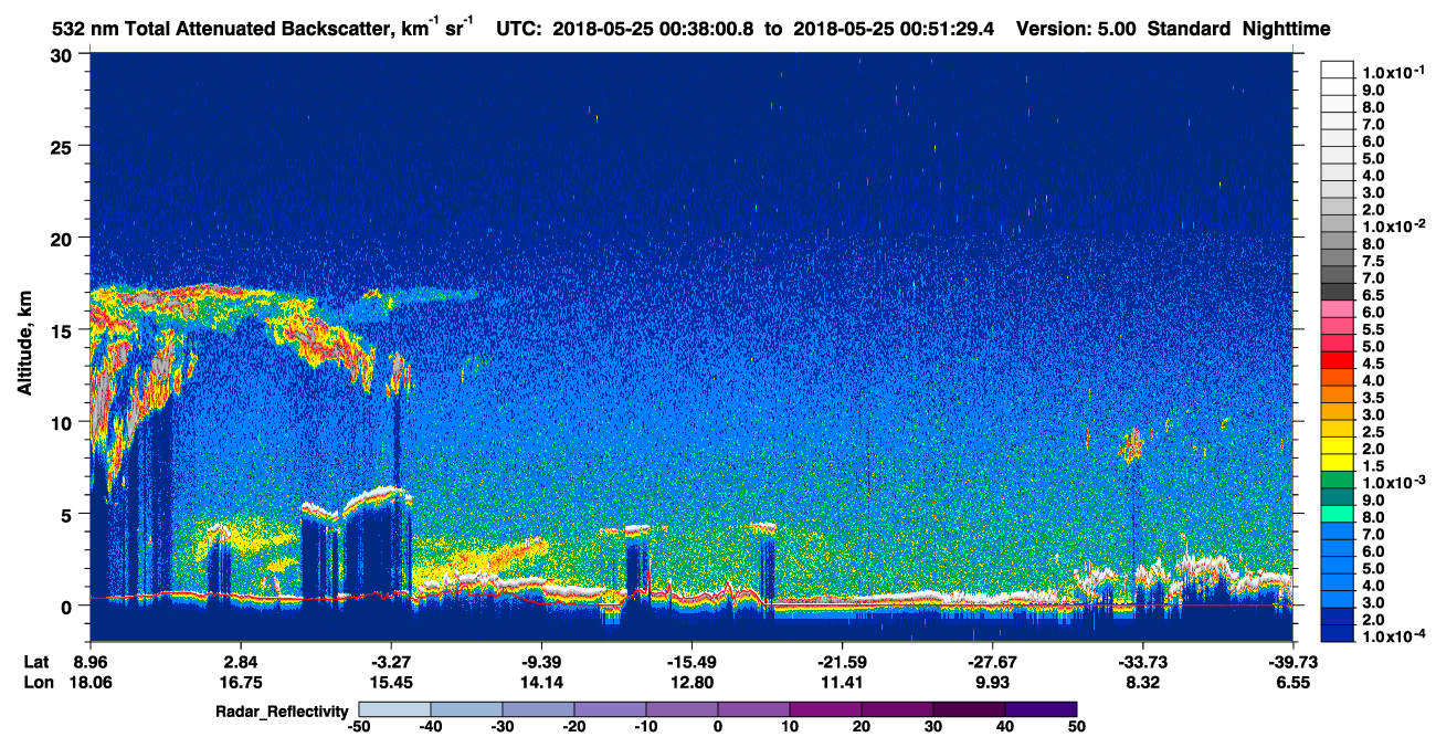 /calipso-imagery/data/BROWSE/production/V5-00/2018-05-25/2018-05-25_00-24-35_V5.00_2_1_cloudsat_rr.png
