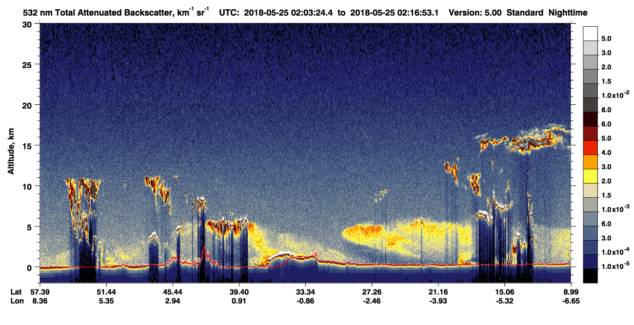 /calipso-imagery/data/BROWSE/production/V5-00/2018-05-25/2018-05-25_02-03-25_V5.00_1_1_CVDcolormap.png image missing