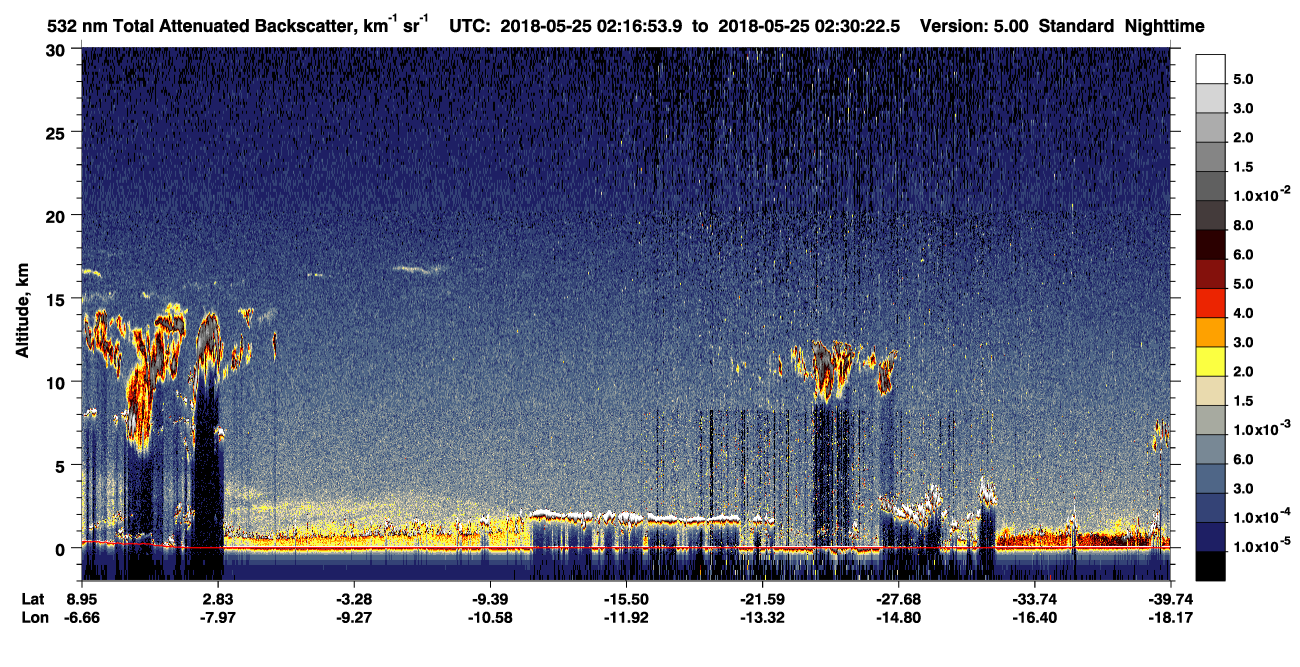 /calipso-imagery/data/BROWSE/production/V5-00/2018-05-25/2018-05-25_02-03-25_V5.00_2_1_CVDcolormap.png image missing