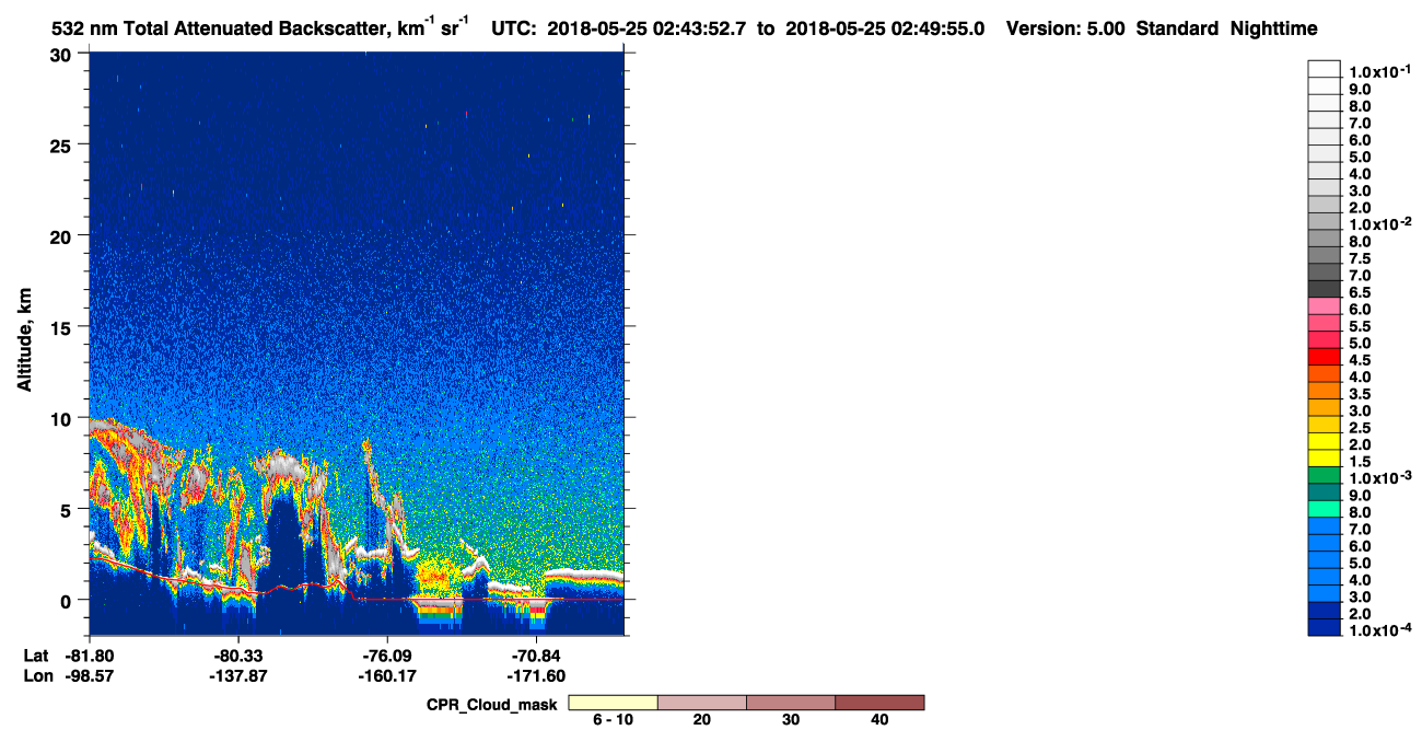 /calipso-imagery/data/BROWSE/production/V5-00/2018-05-25/2018-05-25_02-03-25_V5.00_4_1_cloudsat_ccm.png