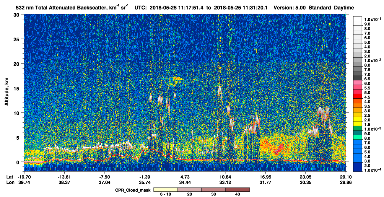 /calipso-imagery/data/BROWSE/production/V5-00/2018-05-25/2018-05-25_11-04-26_V5.00_2_1_cloudsat_ccm.png