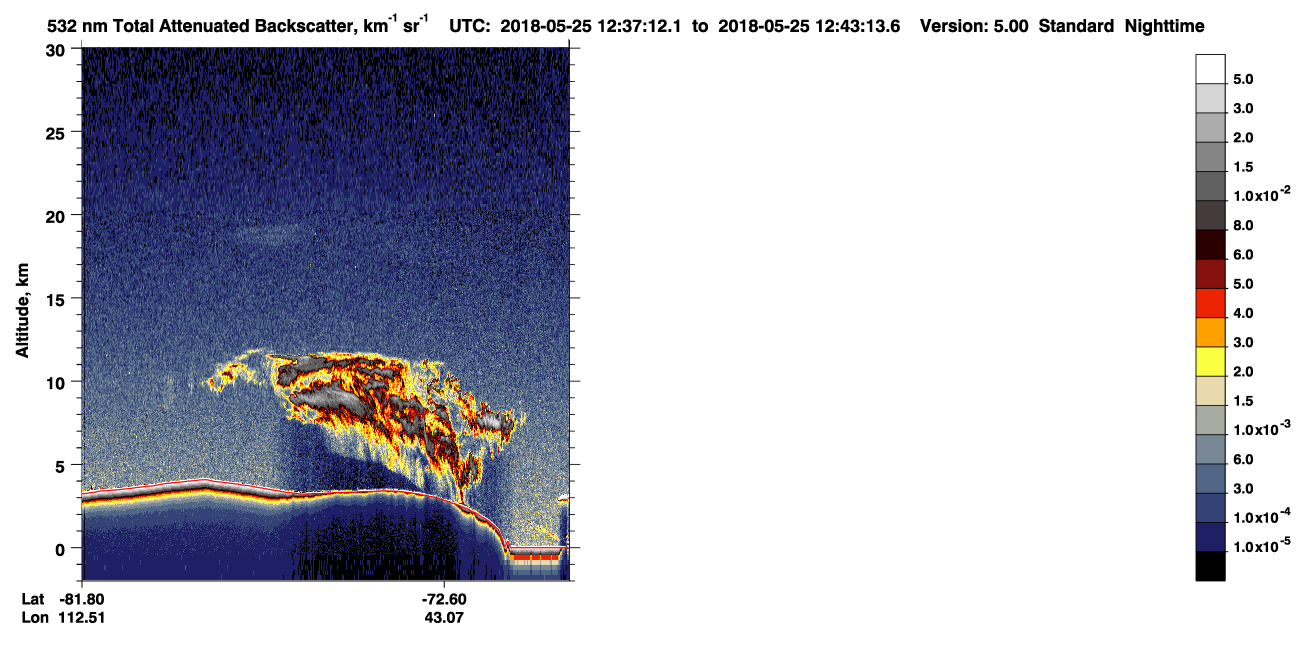 /calipso-imagery/data/BROWSE/production/V5-00/2018-05-25/2018-05-25_11-56-46_V5.00_4_1_CVDcolormap.png image missing