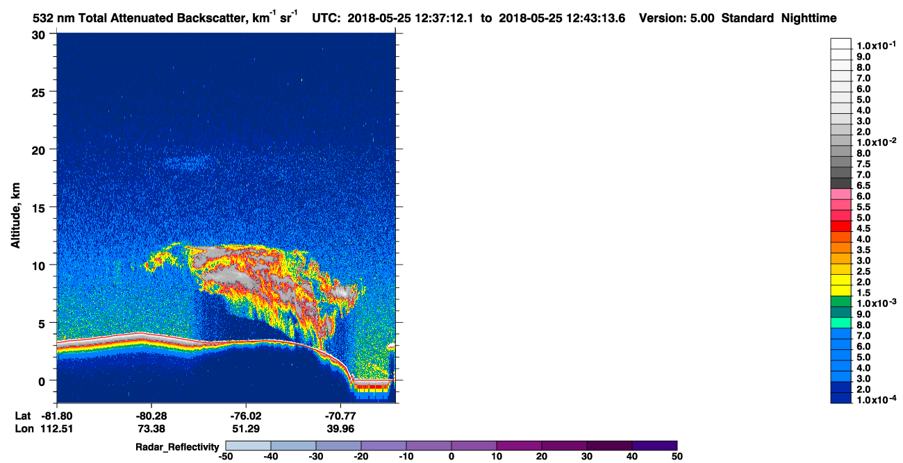 /calipso-imagery/data/BROWSE/production/V5-00/2018-05-25/2018-05-25_11-56-46_V5.00_4_1_cloudsat_rr.png