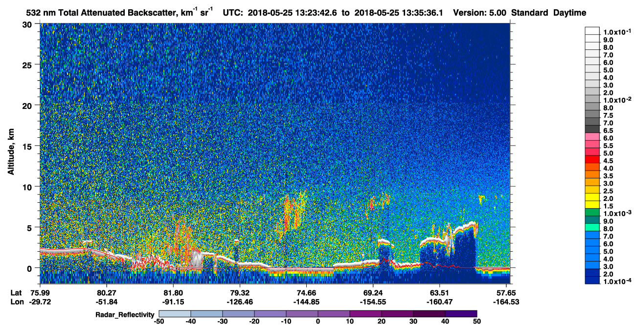 /calipso-imagery/data/BROWSE/production/V5-00/2018-05-25/2018-05-25_12-43-16_V5.00_4_1_cloudsat_rr.png