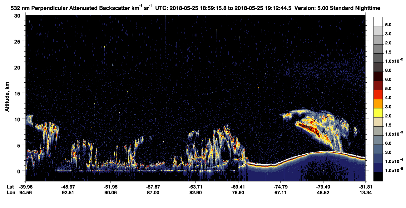 /calipso-imagery/data/BROWSE/production/V5-00/2018-05-25/2018-05-25_18-32-22_V5.00_3_2_CVDcolormap.png image missing