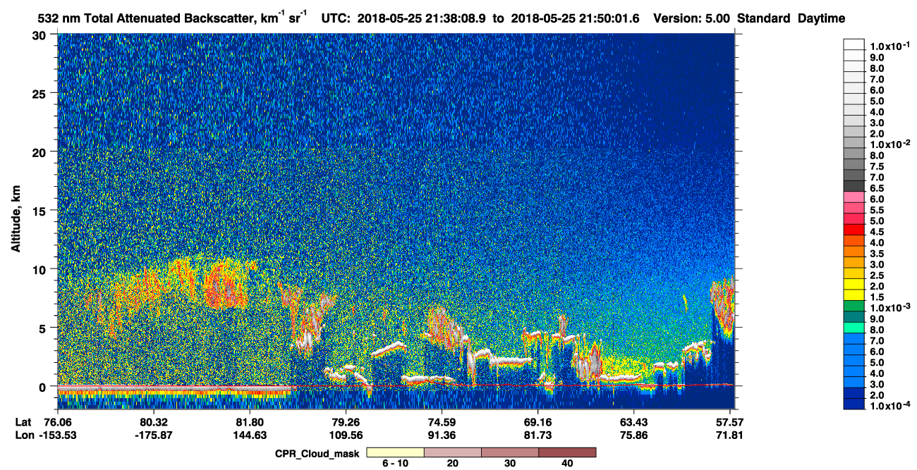 /calipso-imagery/data/BROWSE/production/V5-00/2018-05-25/2018-05-25_20-57-42_V5.00_4_1_cloudsat_ccm.png