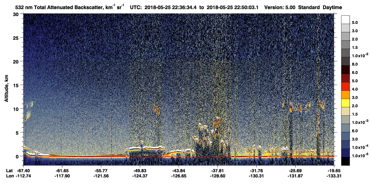 /calipso-imagery/data/BROWSE/production/V5-00/2018-05-25/2018-05-25_22-36-37_V5.00_1_1_CVDcolormap.png image missing