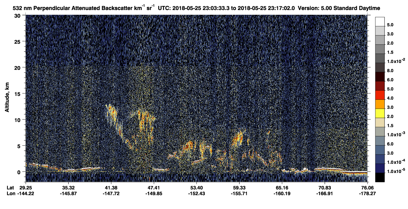 /calipso-imagery/data/BROWSE/production/V5-00/2018-05-25/2018-05-25_22-36-37_V5.00_3_2_CVDcolormap.png image missing