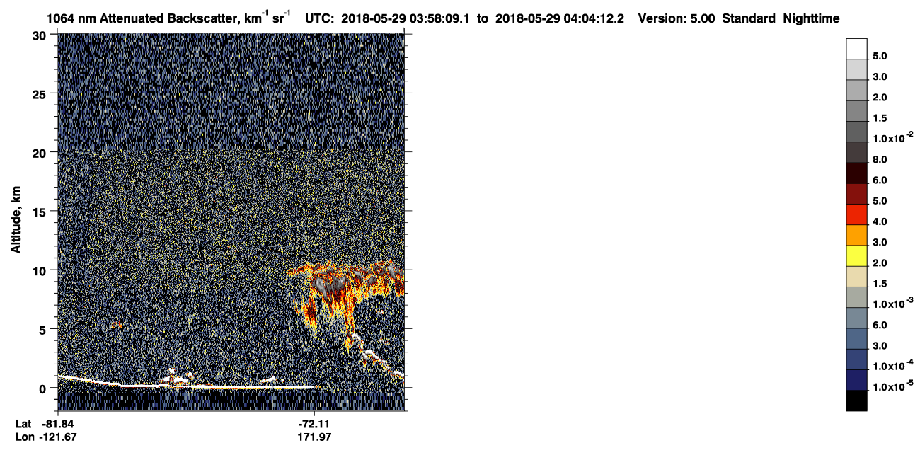 /calipso-imagery/data/BROWSE/production/V5-00/2018-05-29/2018-05-29_03-17-43_V5.00_4_4_CVDcolormap.png image missing