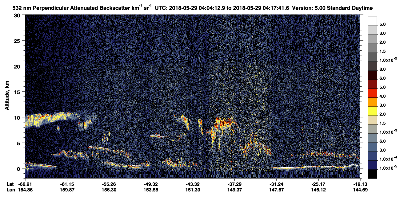 /calipso-imagery/data/BROWSE/production/V5-00/2018-05-29/2018-05-29_04-04-18_V5.00_1_2_CVDcolormap.png image missing