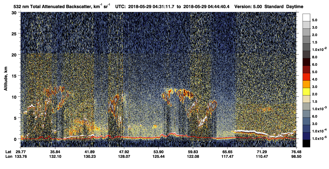 /calipso-imagery/data/BROWSE/production/V5-00/2018-05-29/2018-05-29_04-04-18_V5.00_3_1_CVDcolormap.png image missing