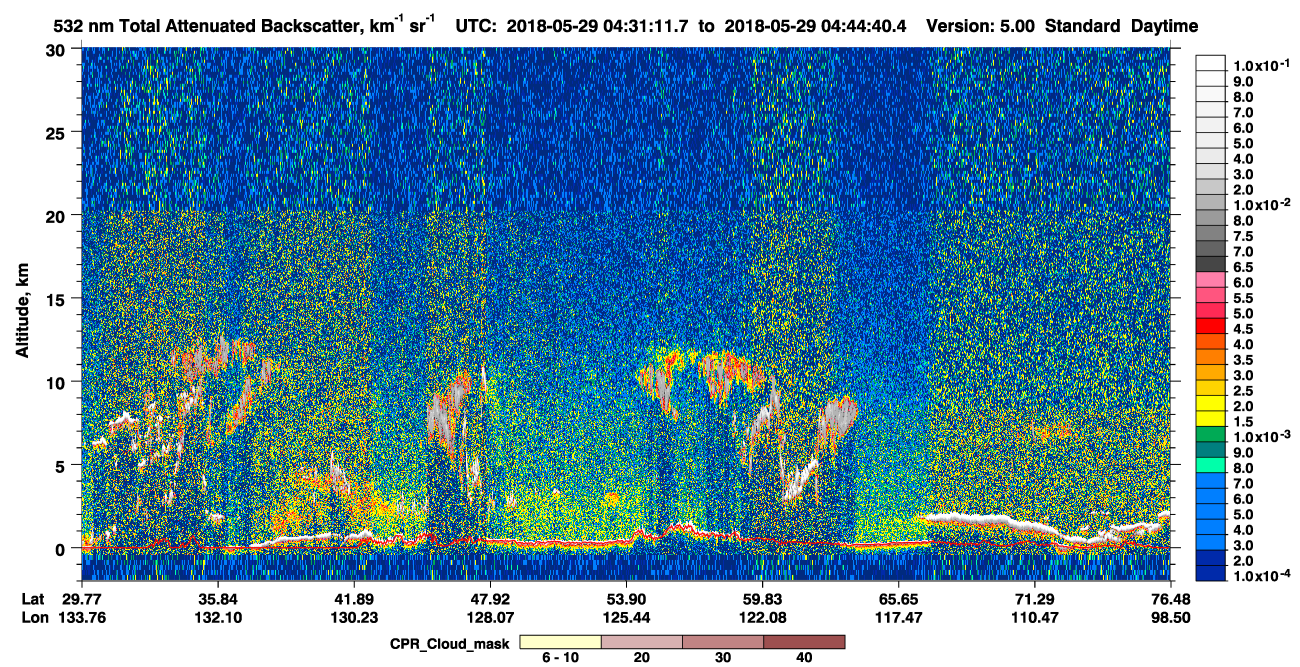 /calipso-imagery/data/BROWSE/production/V5-00/2018-05-29/2018-05-29_04-04-18_V5.00_3_1_cloudsat_ccm.png