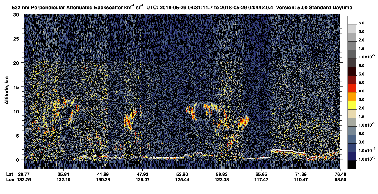/calipso-imagery/data/BROWSE/production/V5-00/2018-05-29/2018-05-29_04-04-18_V5.00_3_2_CVDcolormap.png image missing