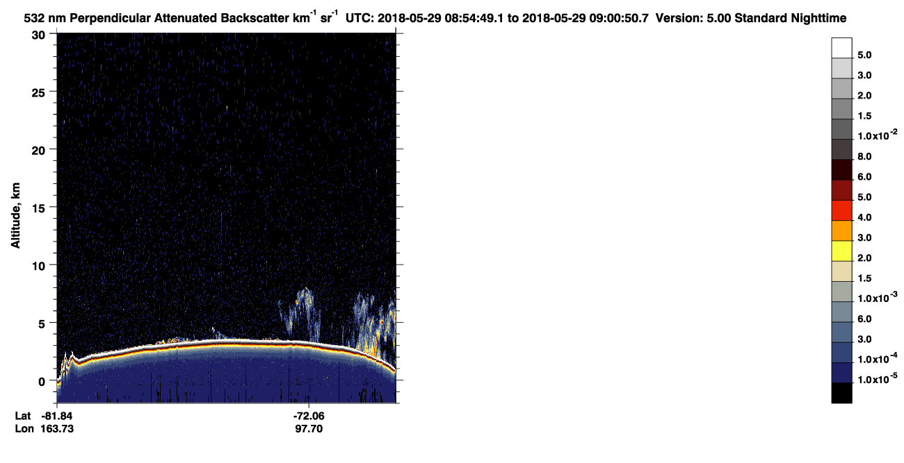 /calipso-imagery/data/BROWSE/production/V5-00/2018-05-29/2018-05-29_08-14-23_V5.00_4_2_CVDcolormap.png image missing