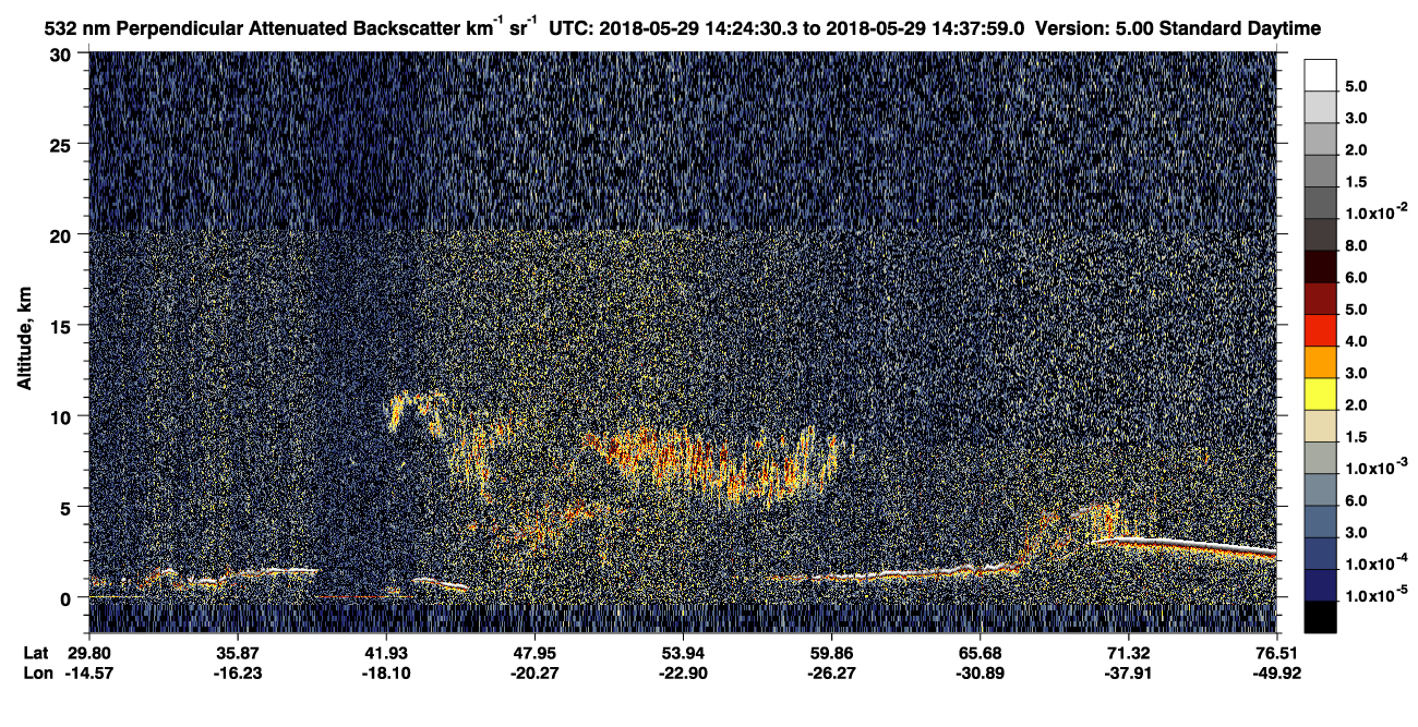 /calipso-imagery/data/BROWSE/production/V5-00/2018-05-29/2018-05-29_13-57-34_V5.00_3_2_CVDcolormap.png image missing