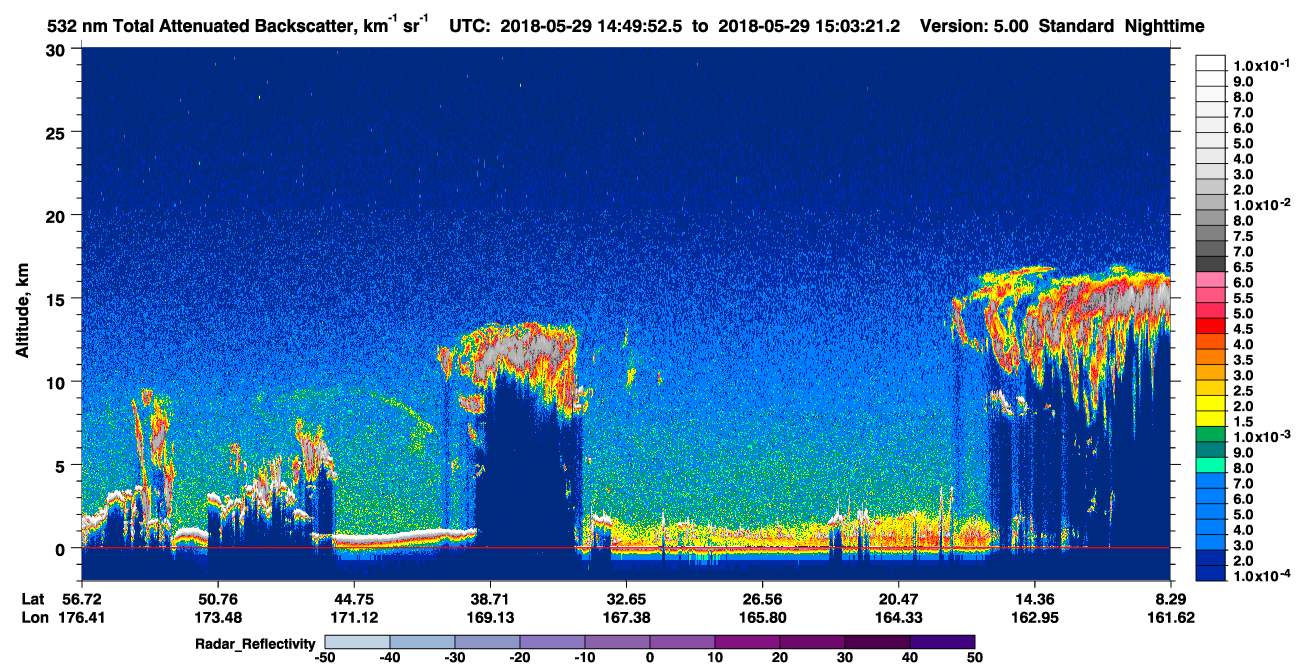 /calipso-imagery/data/BROWSE/production/V5-00/2018-05-29/2018-05-29_14-49-54_V5.00_1_1_cloudsat_rr.png