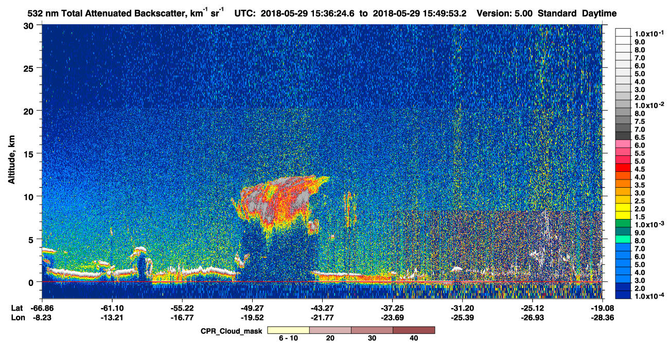 /calipso-imagery/data/BROWSE/production/V5-00/2018-05-29/2018-05-29_15-36-29_V5.00_1_1_cloudsat_ccm.png