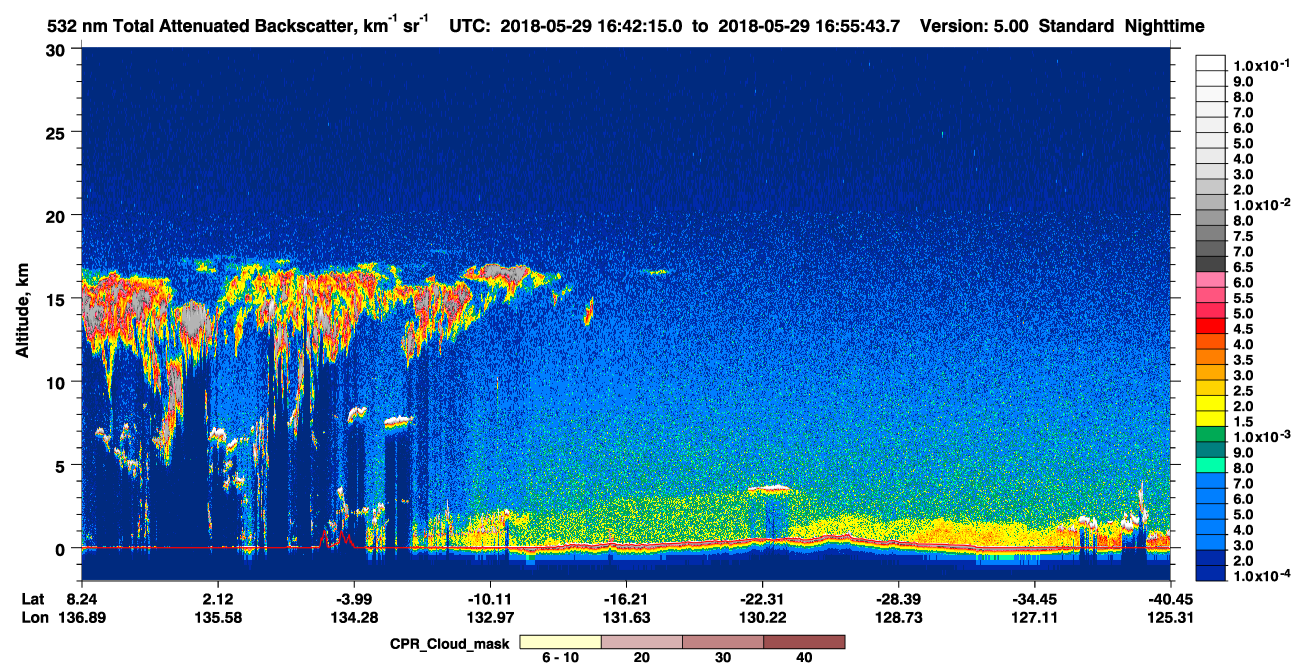 /calipso-imagery/data/BROWSE/production/V5-00/2018-05-29/2018-05-29_16-28-49_V5.00_2_1_cloudsat_ccm.png