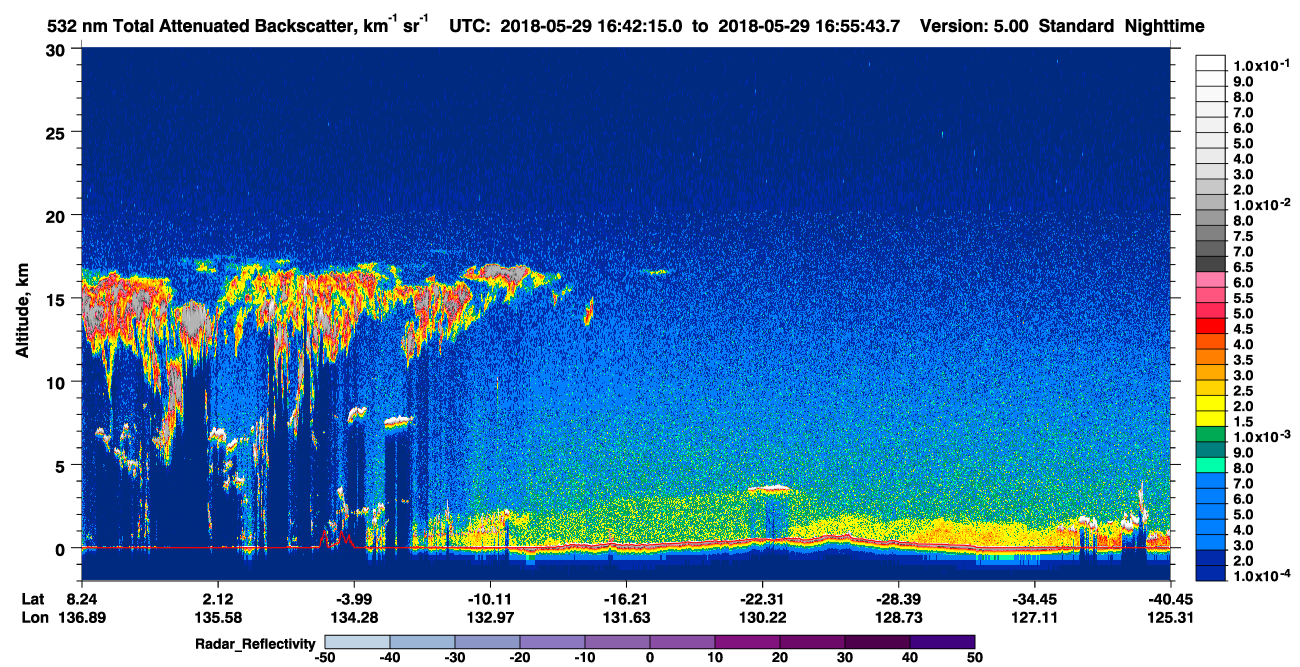 /calipso-imagery/data/BROWSE/production/V5-00/2018-05-29/2018-05-29_16-28-49_V5.00_2_1_cloudsat_rr.png
